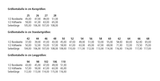 Arbeitshose Troiber  - SOLID -